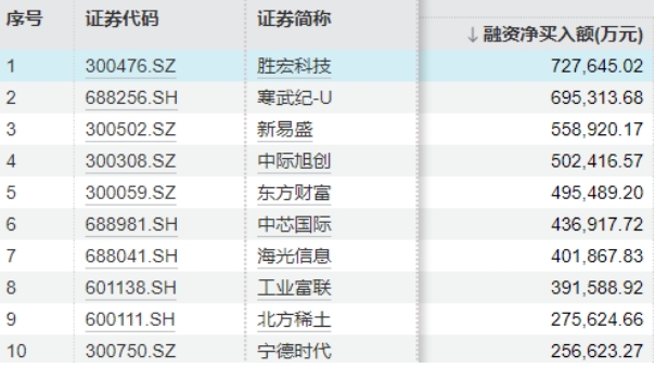 1756875127988689.png 十大.png